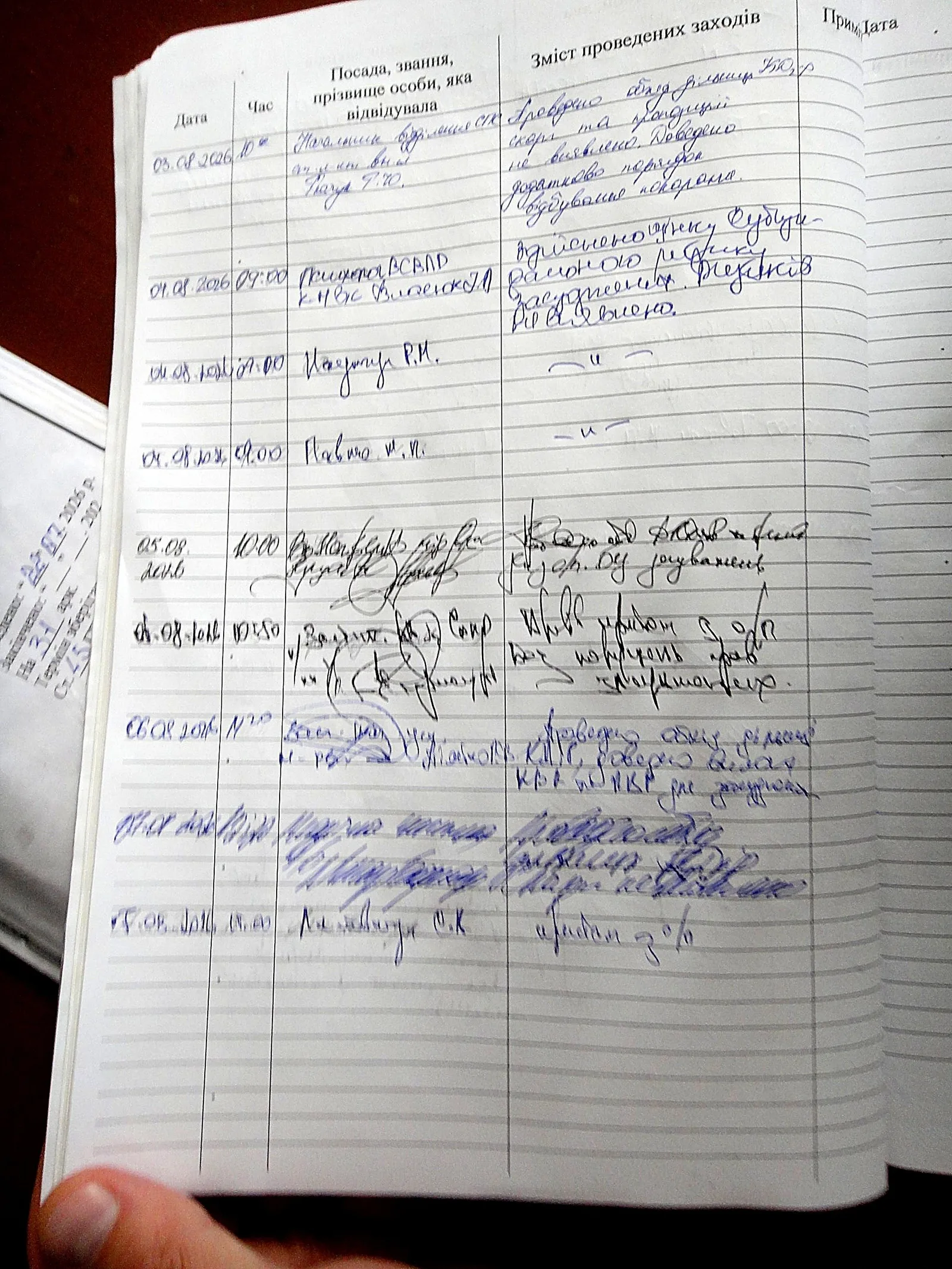 [ДУ “Городищенська виправна колонія (№96)”]