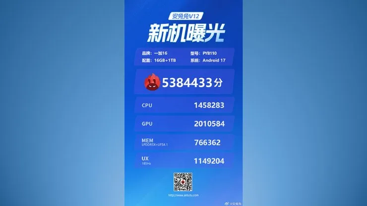 бенчмарк тест AnTuTu v12 OnePlus 16