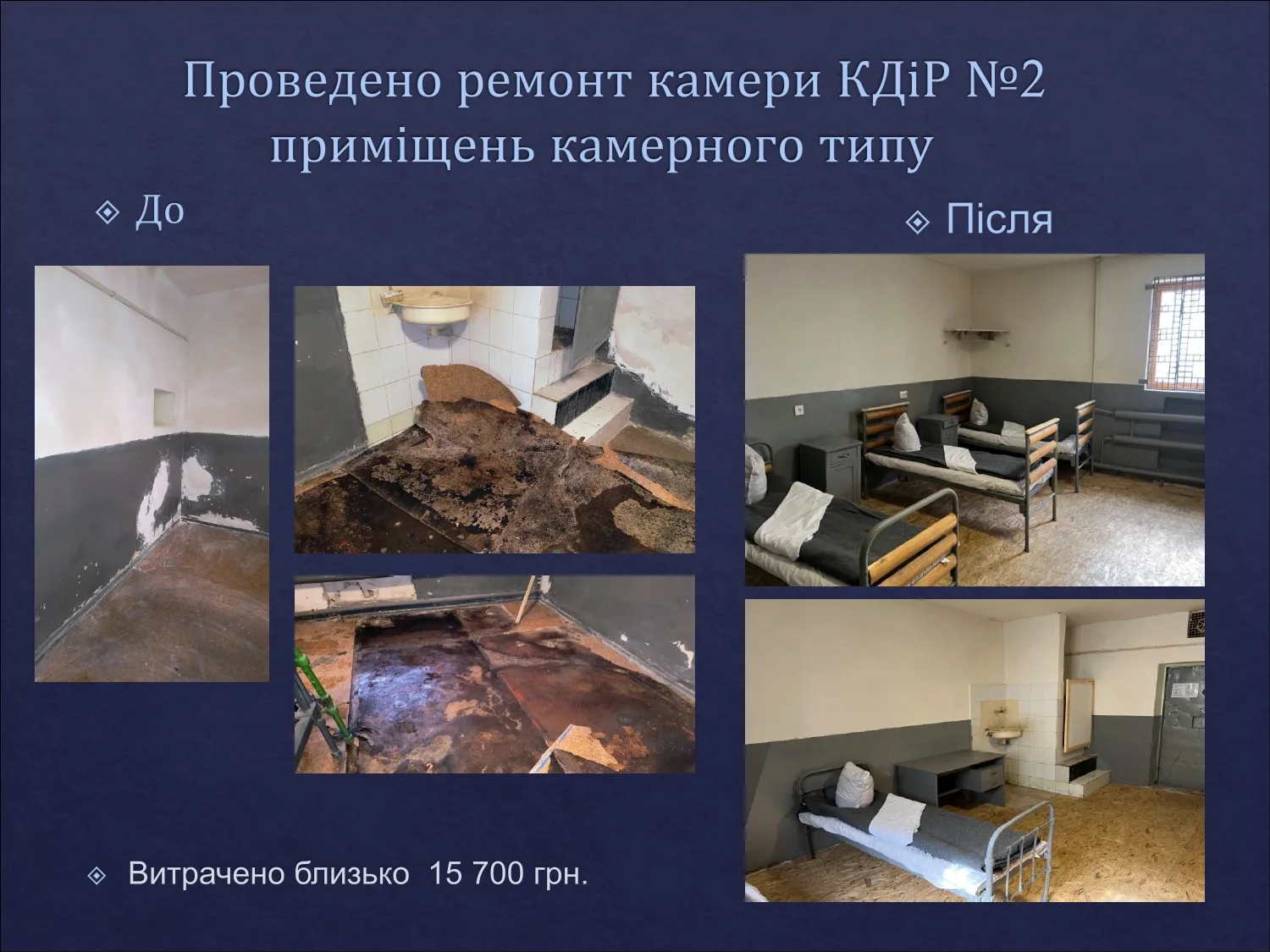 [ДУ “Городищенська виправна колонія (№96)”]