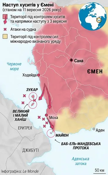 Повстанцы-хуситы, Баб-эль-Мандебский пролив, экспорт нефти, Саудовская Аравия