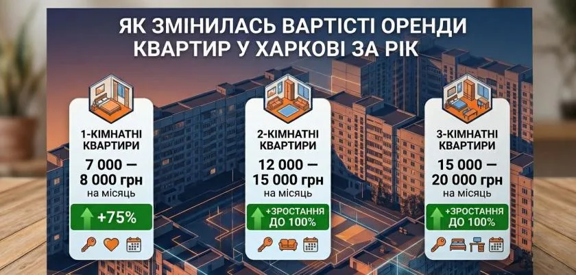 графіка