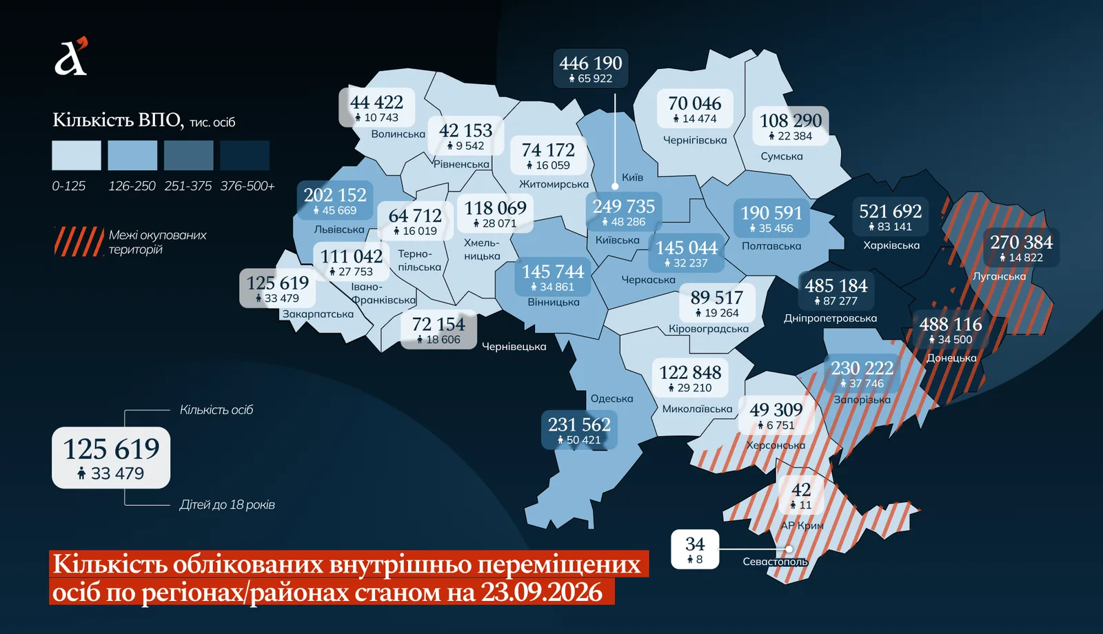 ВПО в Україні / Аналітика: Апостроф