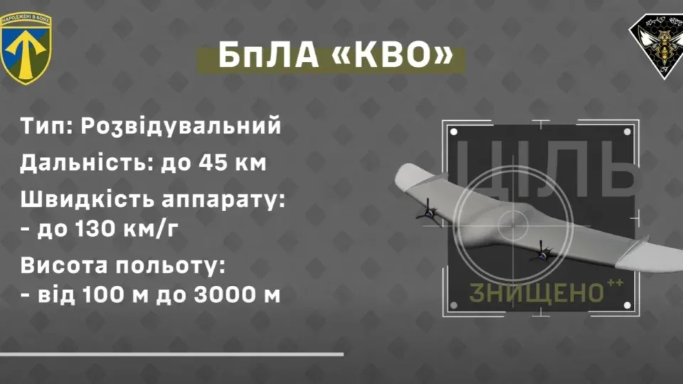 На одного «князя» — два перехоплювачі: зенітники 57-ї вполювали БПЛА за $100 тисяч