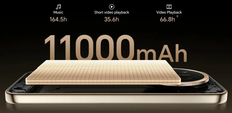 Honor X9e Pro смартфон батарея тесты