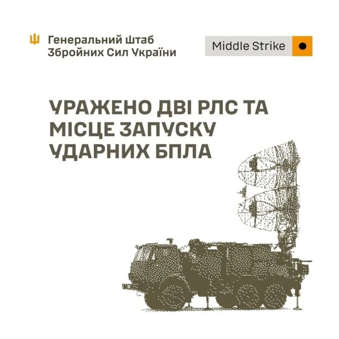 23 та в ніч на 24 вересня 2026 року підрозділи Сил оборони України уразили низку важливих військових об'єктів армії рф 23 та в ніч на 24 вересня 2026 року підрозділи Сил оборони України уразили низку важливих військових об'єктів армії рф