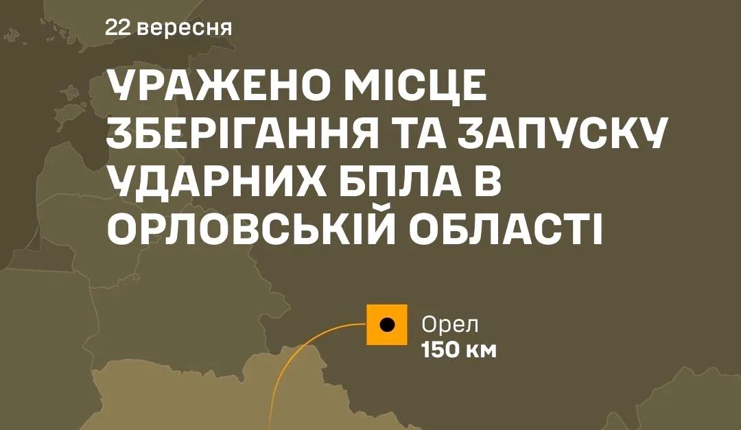 В Орловській області уражено склади з ударними БПЛА, пошкоджено п’ять пускових установок