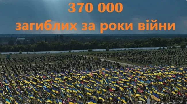 Аналіз жахливих втрат ЗСУ: розрахунок реальної кількості загиблих військових за заявами партнерів та розвідки
