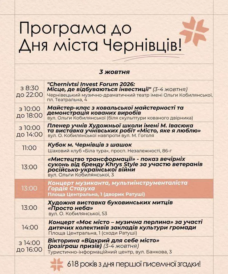 (ПРОГРАМА) День міста в Чернівцях: що підготували для відзначення свята 