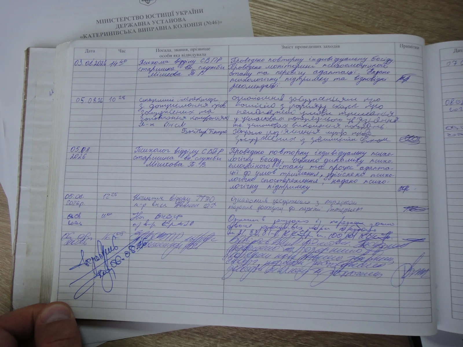 [ДУ “Катеринівська виправна колонія (№46)”]