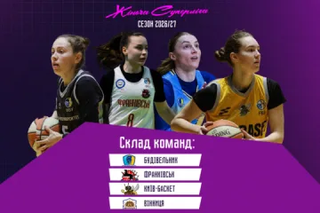 Новий сезон української баскетбольної жіночої Суперліги стартує 17 жовтня