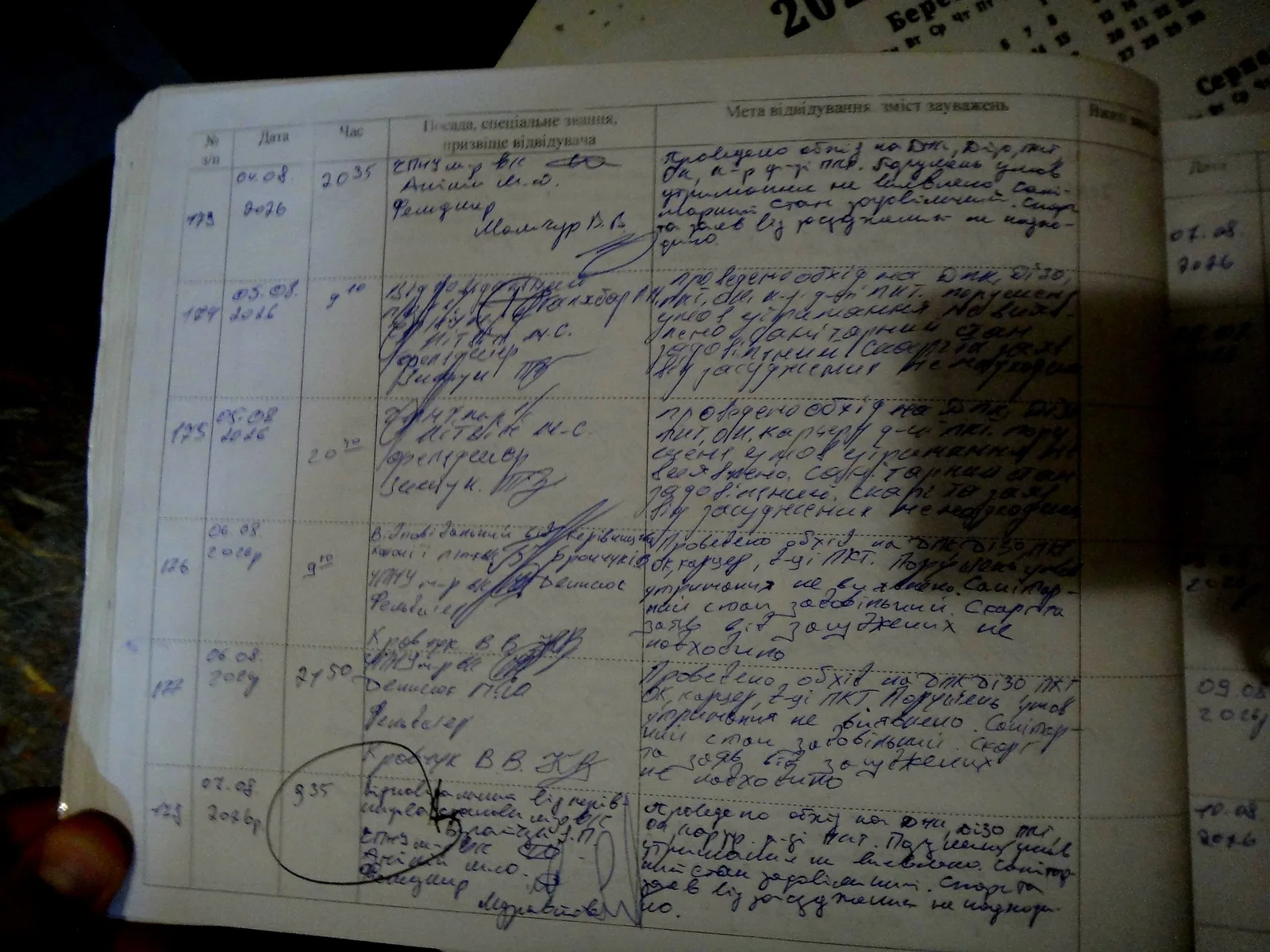 [ДУ “Городищенська виправна колонія (№96)”]