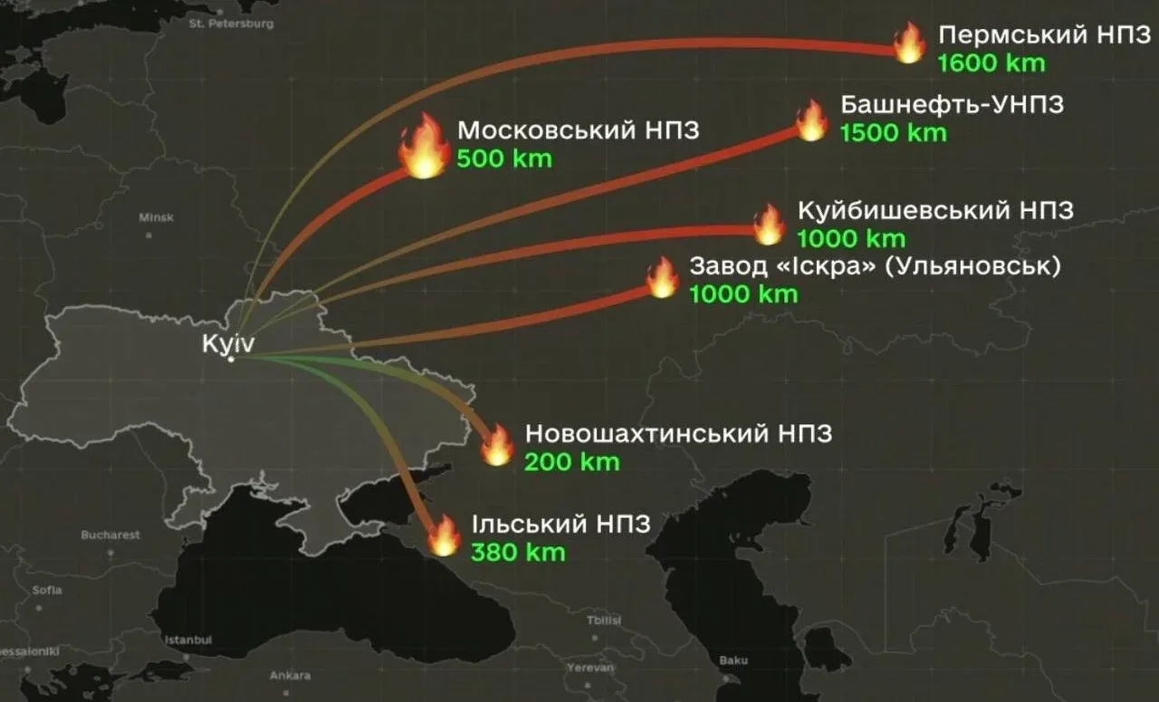 Інфографіка уражень російських НПЗ за тиждень від МОУ