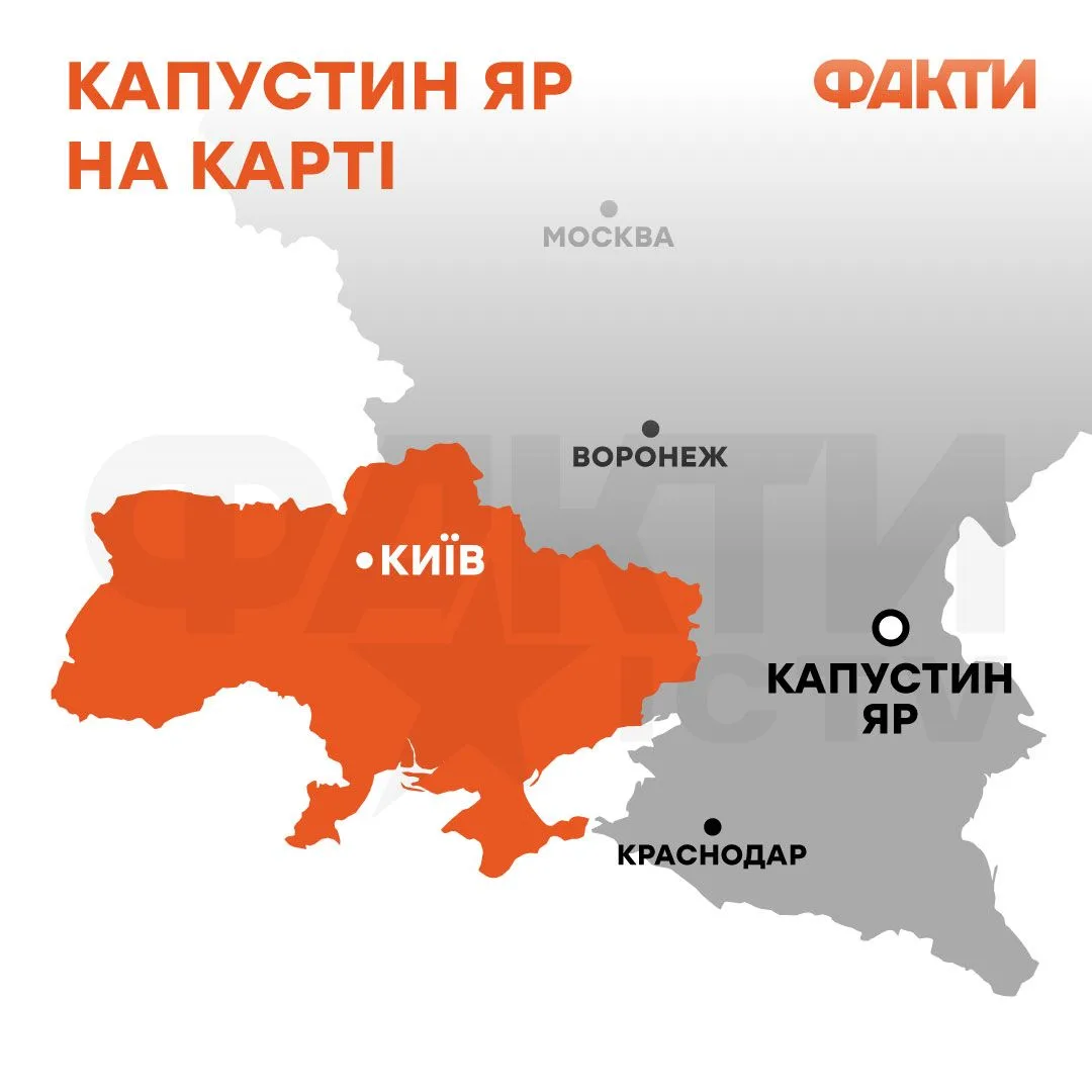 Капустин Яр