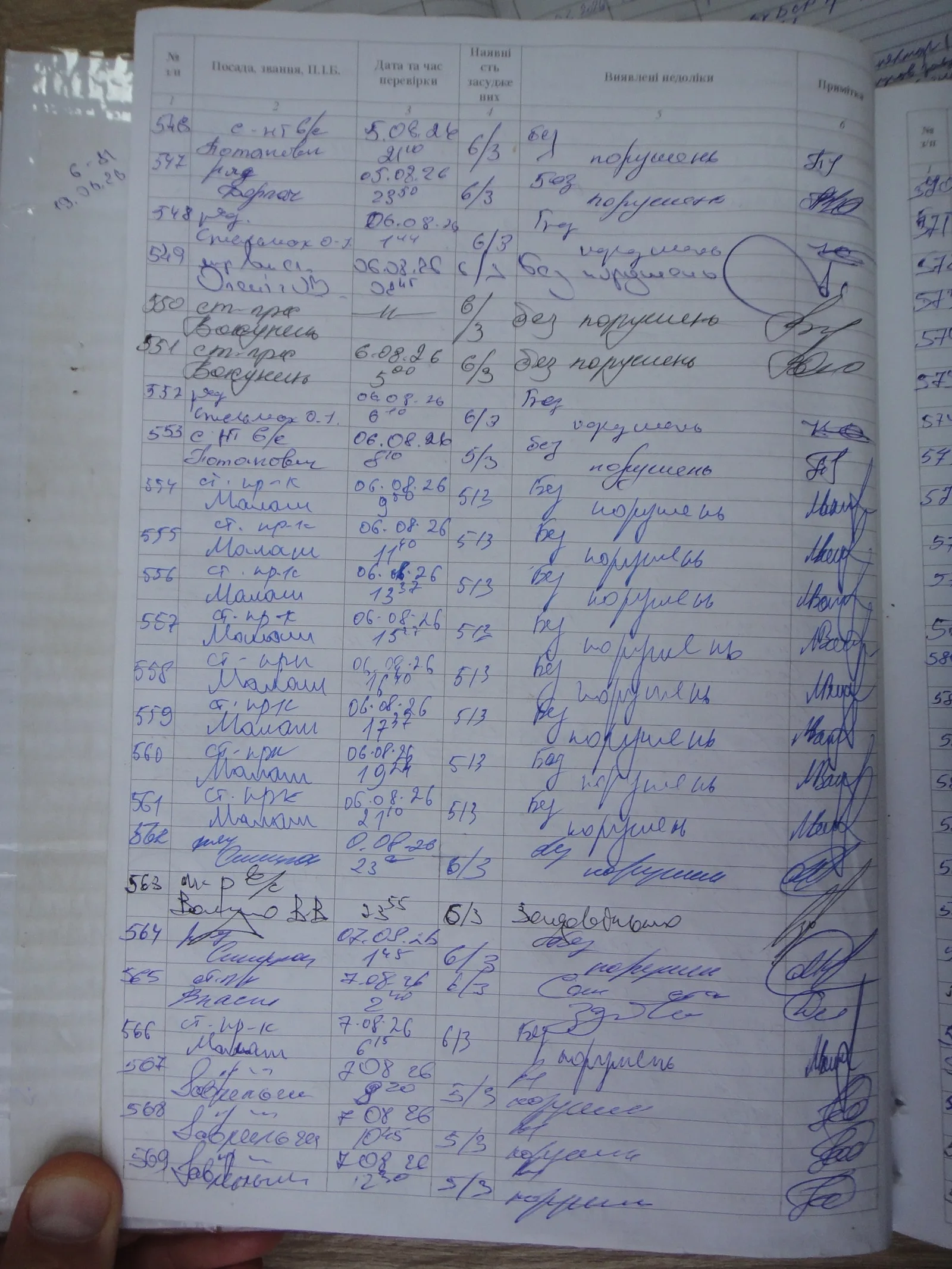 [ДУ “Катеринівська виправна колонія (№46)”]