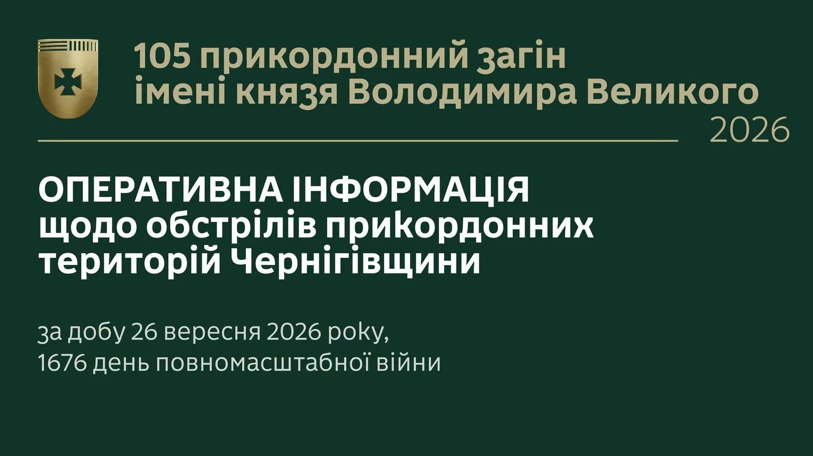 За добу на Чернігівщині пролунало 42 вибухи