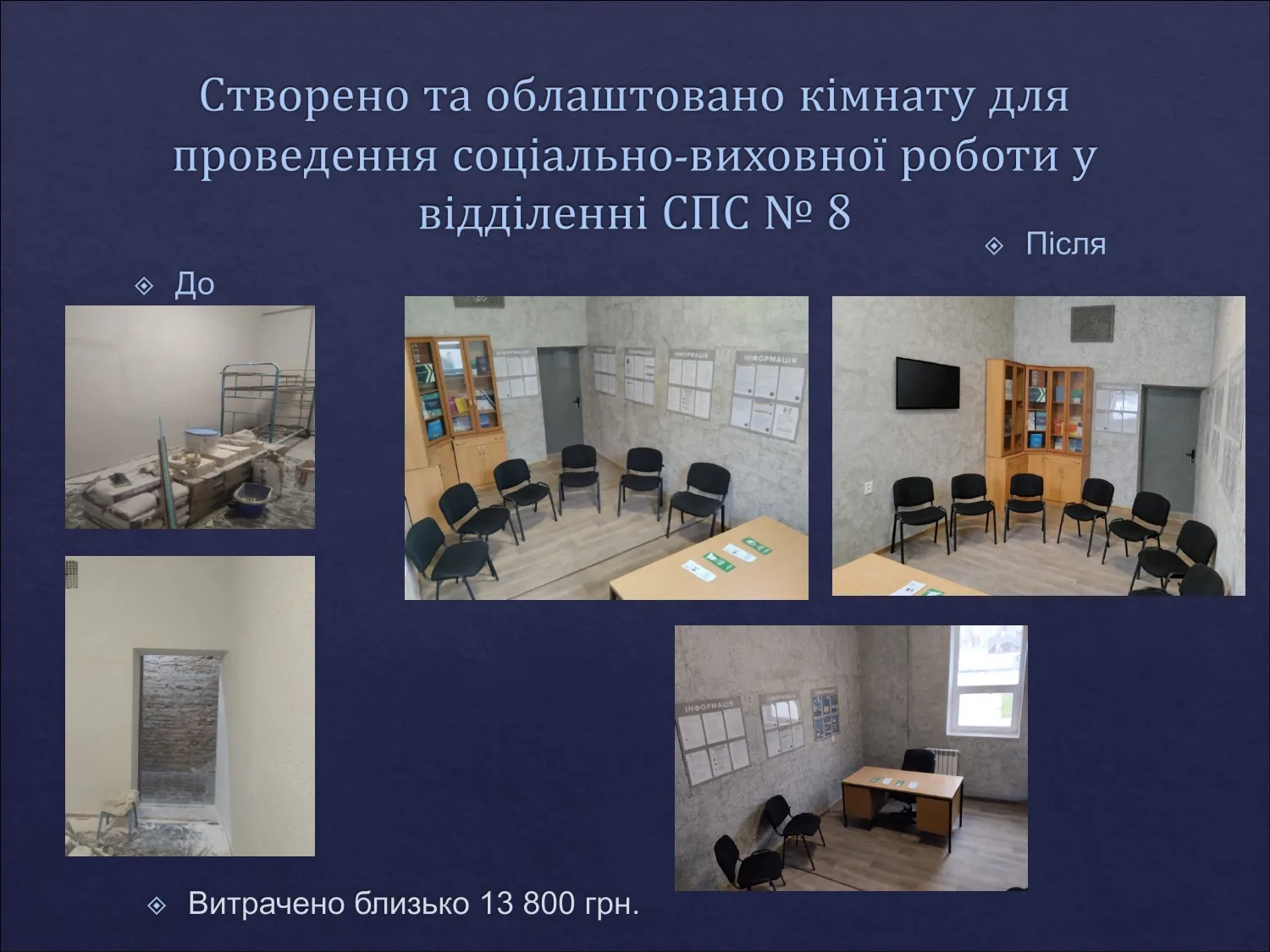 [ДУ “Городищенська виправна колонія (№96)”]