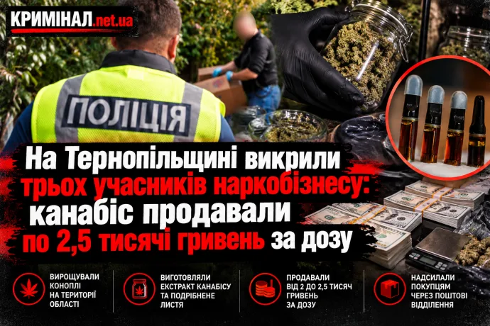 На Тернопільщині викрили трьох учасників наркобізнесу: канабіс продавали по 2,5 тисячі гривень за дозу