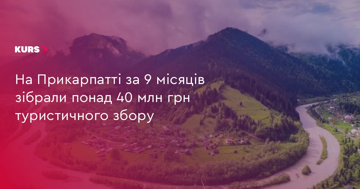 На Прикарпатті за 9 місяців зібрали понад 40 млн грн туристичного збору