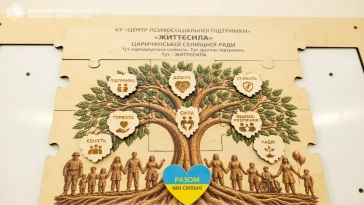 На Дніпропетровщині відкрили оновлений центр психосоціальної підтримки «Життєсила» - 08.10.2026