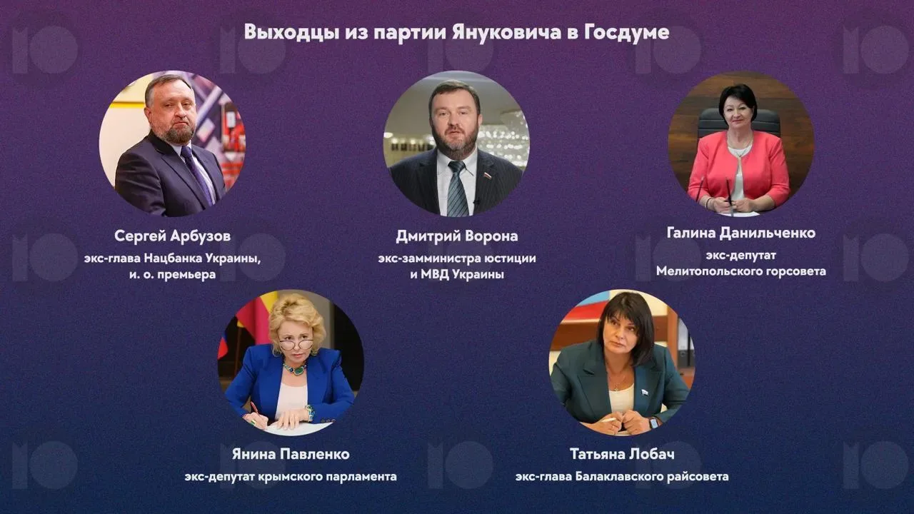 ''Фракція Януковича''. Важливі посади в Держдумі РФ обійняли політики з Партії регіонів, щодо яких введено санкції