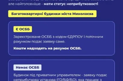 Грантовий конкурс енергетичної підтримки багатоквартирних будинків Миколаєва