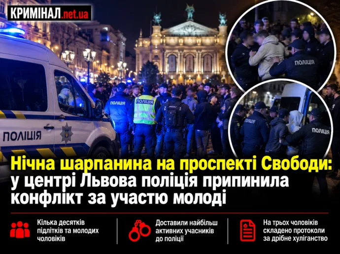 Нічна шарпанина на проспекті Свободи: у центрі Львова поліція припинила конфлікт за участю молоді