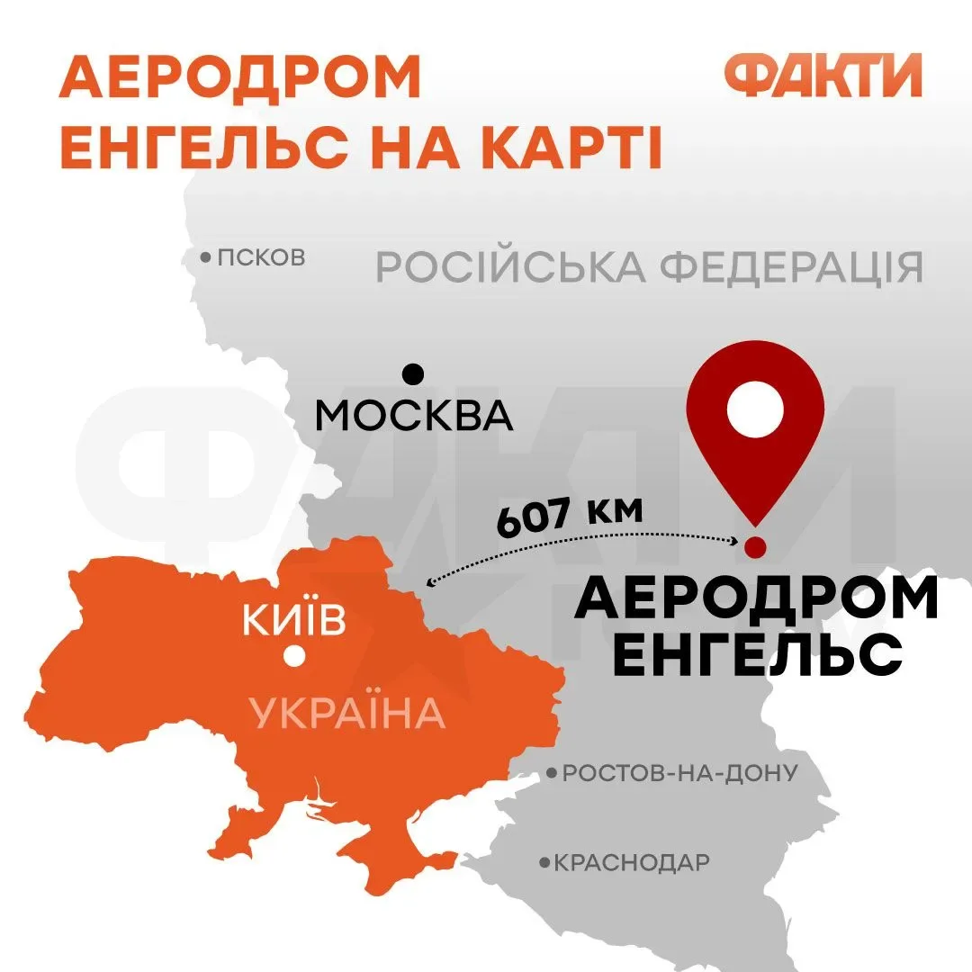 аеродром Енгельс на карті