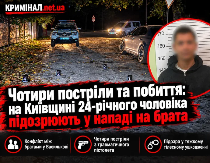 Чотири постріли та побиття: на Київщині 24-річного чоловіка підозрюють у нападі на брата