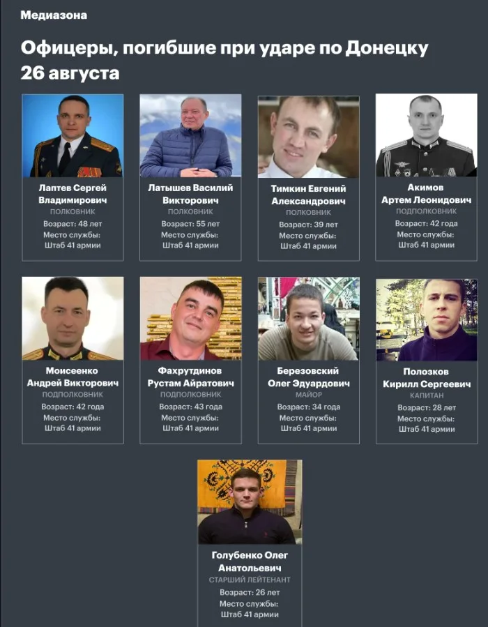 От удара ВСУ по Донецку 26 августа погибли не меньше 20 офицеров