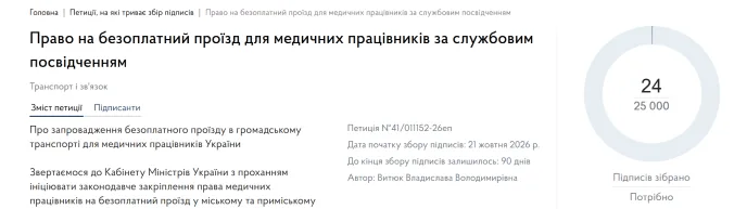 Петицію зареєстрували цими днями. Скриншот з сайту Кабміну