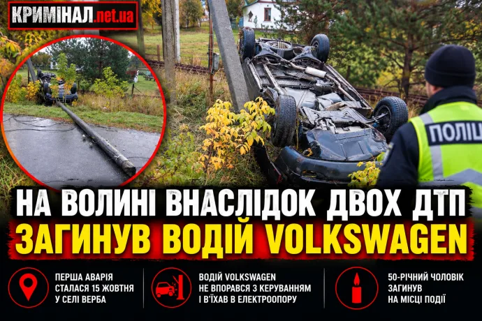 На Волині внаслідок двох ДТП загинув водій Volkswagen