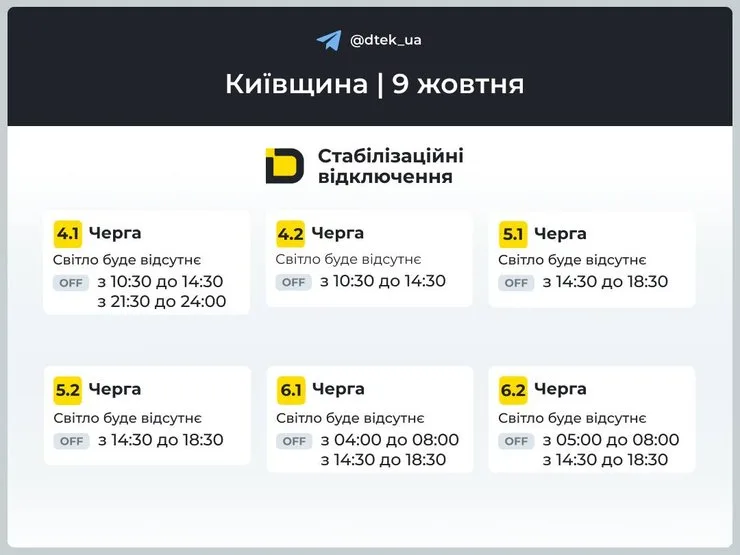 инфографика ДТЭК с графиками для очередей 4–6 в Киевской области на 9 октября