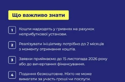 Грантовий конкурс енергетичної підтримки багатоквартирних будинків Миколаєва