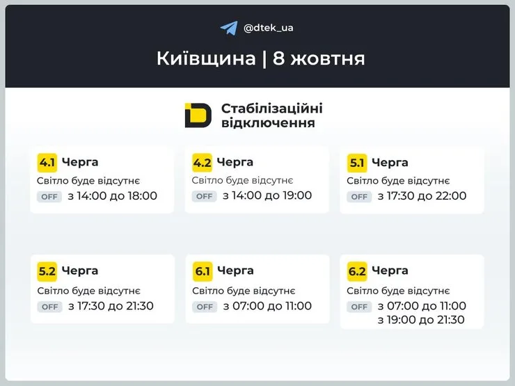 инфографика ДТЭК с графиками и очередностью отключений света 4–6 для Киевской области на 8 октября