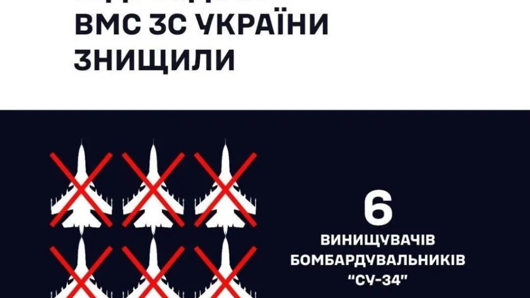 В ВМС Украины сообщили о результатах атаки на военный аэродром в Воронежской области рф