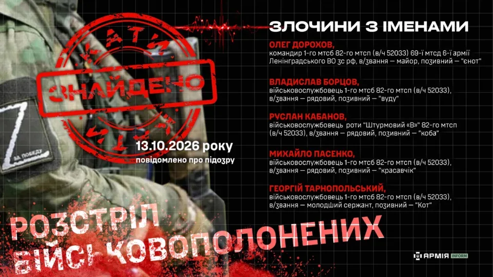 Накази віддавав майор, убивали підлеглі: п’ятьом російським військовим оголосили підозри за розстріл полонених у Вовчанську 