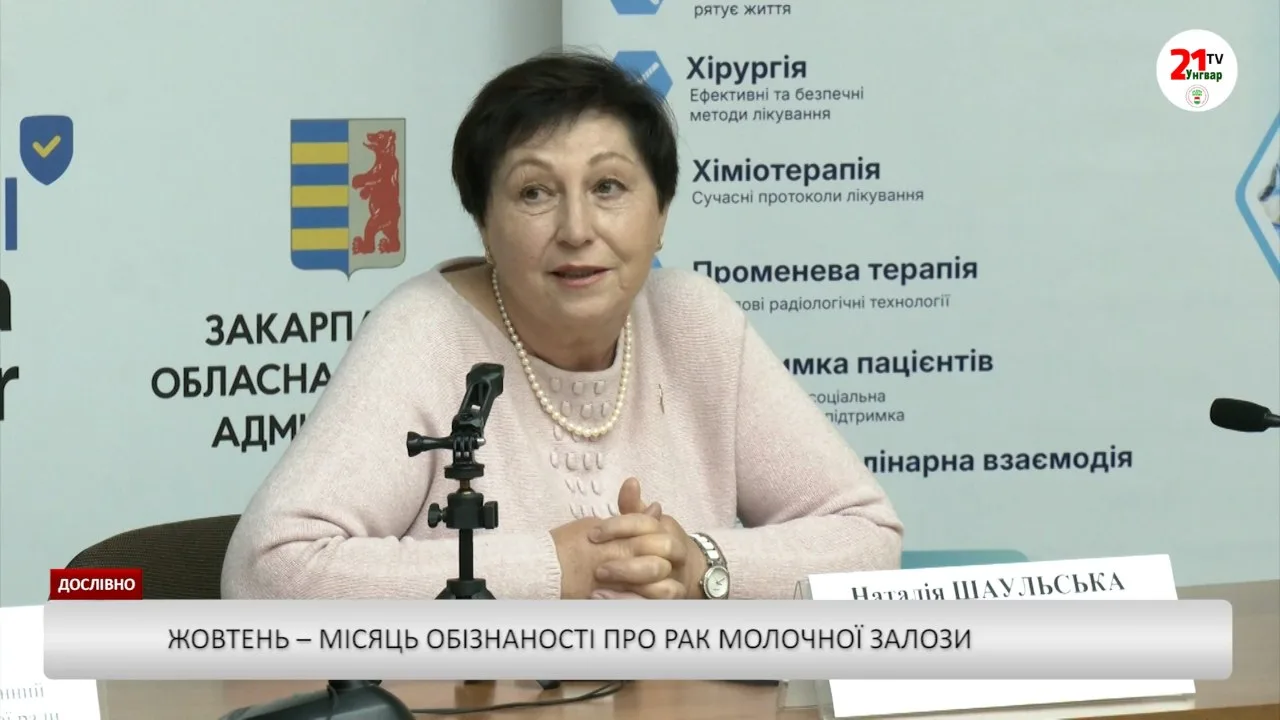 Дослівно – Щодо обізнаності про рак молочної залози