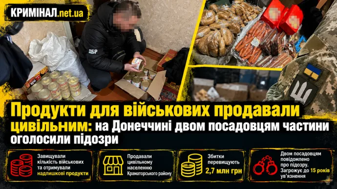 Продукти для військових продавали цивільним: на Донеччині двом посадовцям частини оголосили підозри