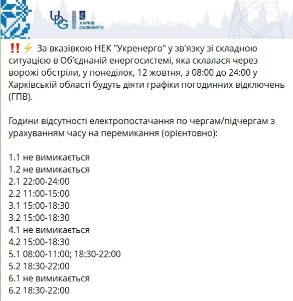 Харьков ГПВ