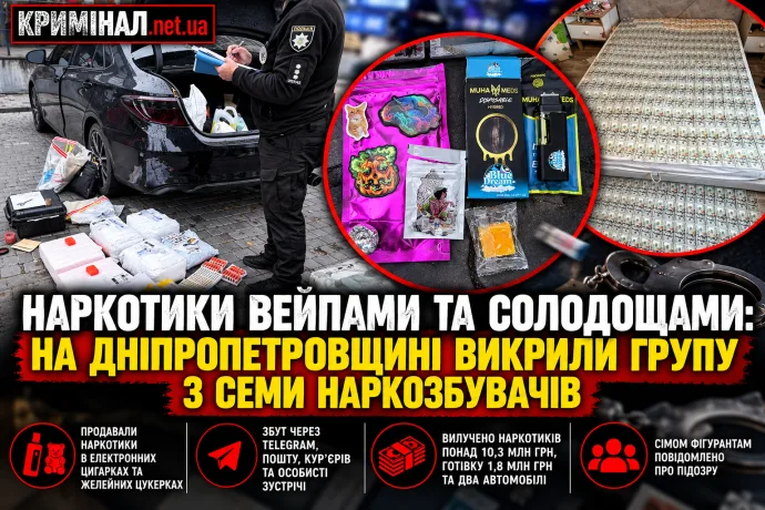Наркотики вейпами та солодощами: на Дніпропетровщині викрили групу з семи наркозбувачів