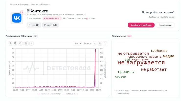 сбой в работе "ВКонтакте" после атаки дронов на датацентр 18 октября