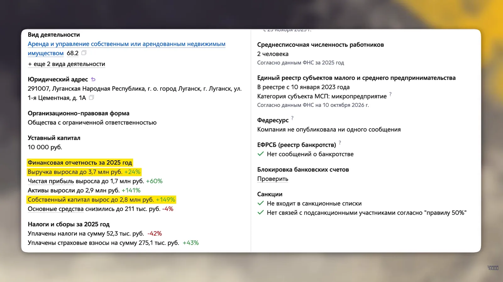Звіт про дохід компанії, яка працювала у Черкасах і окупованому Луганську