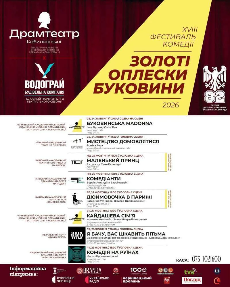 На «Золоті оплески Буковини» головний партнер театрального сезону дав 1 мільйон гривень