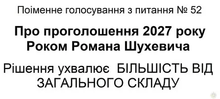 За решение проголосовали 52 депутата из 55 присутствующих