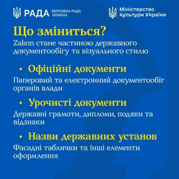 Україна отримала власний національний шрифт (фото)