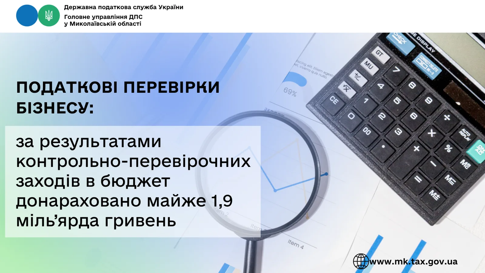 Податкові перевірки бізнесу на Миколаївщині: за їх результатами в бюджет донараховано майже 1,9 млрд грн