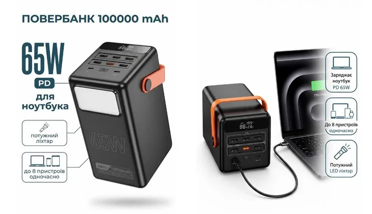 Повербанк для ноутбука 100000 mAh 65W PD Hoco швидка зарядка 6 USB 2 Type-C з LED-ліхтарем Чорний