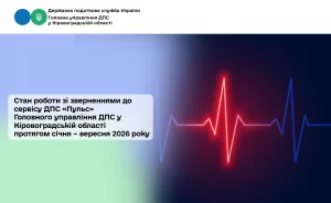 Стан роботи зі зверненнями до сервісу ДПС «Пульс»