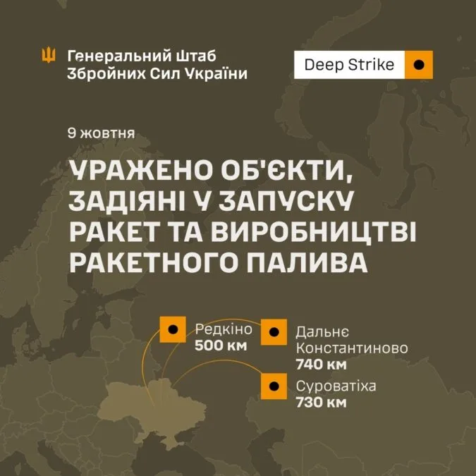 Сили оборони України уразили об’єкти, пов’язані із запуском ракет і виробництвом ракетного палива в рф - 09.10.2026
