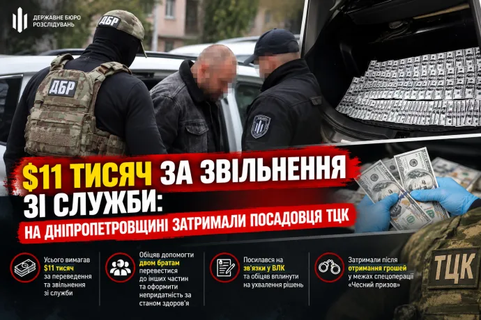 $11 тисяч за звільнення зі служби: на Дніпропетровщині затримали посадовця ТЦК